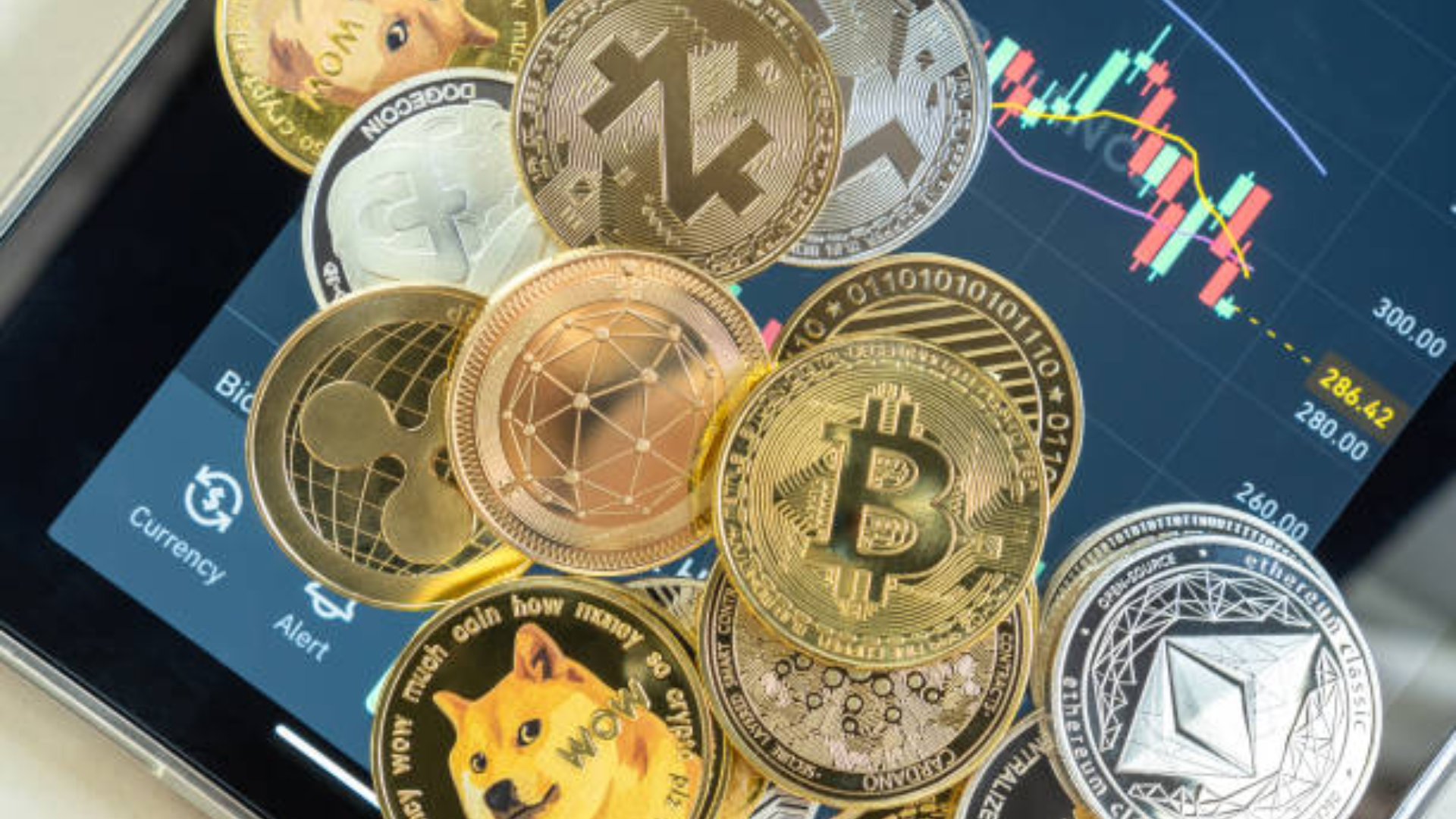 Best Indicators for Crypto Trading and Analysis